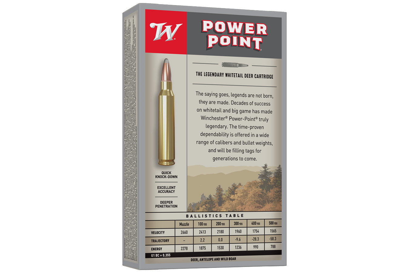 Winchester 7mm Mauser (7x57mm) 145 gr Power-Point JSP Super X 20/Box